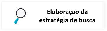 elaboracao estrategia