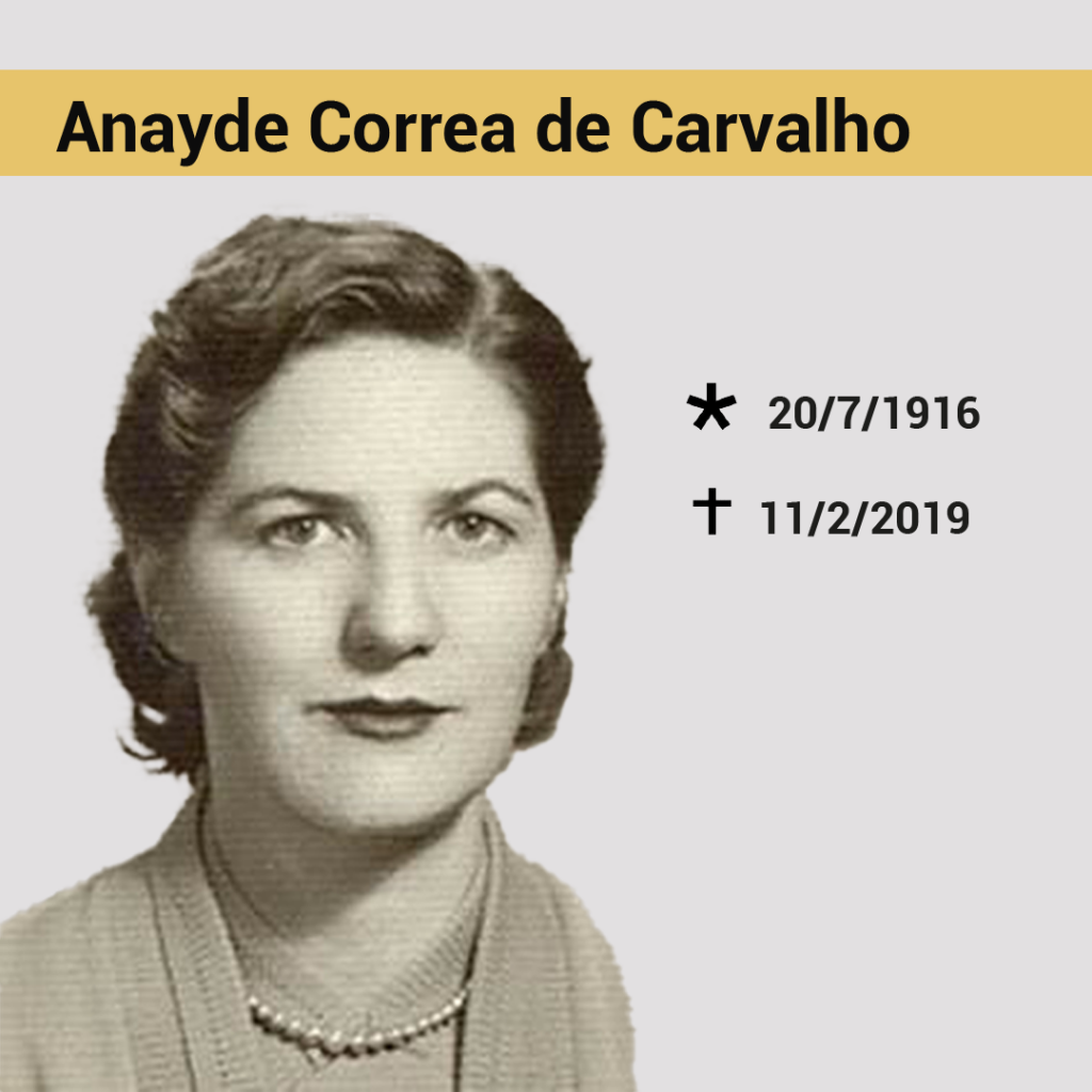 anayde