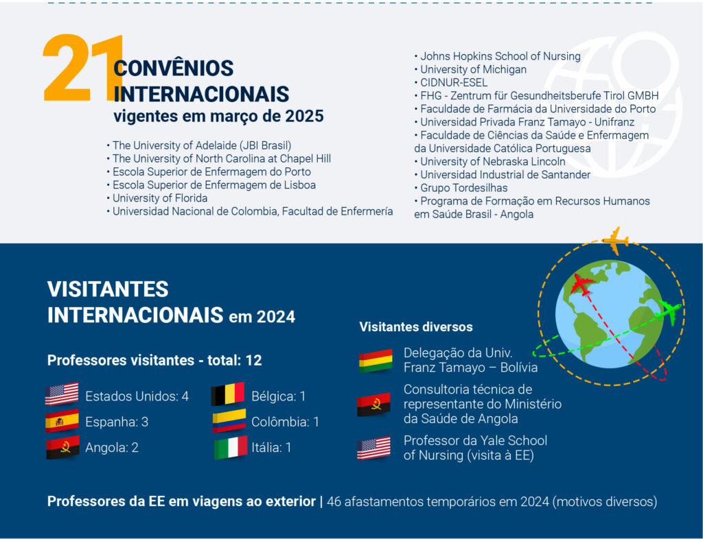 Boletim Metricas Abril