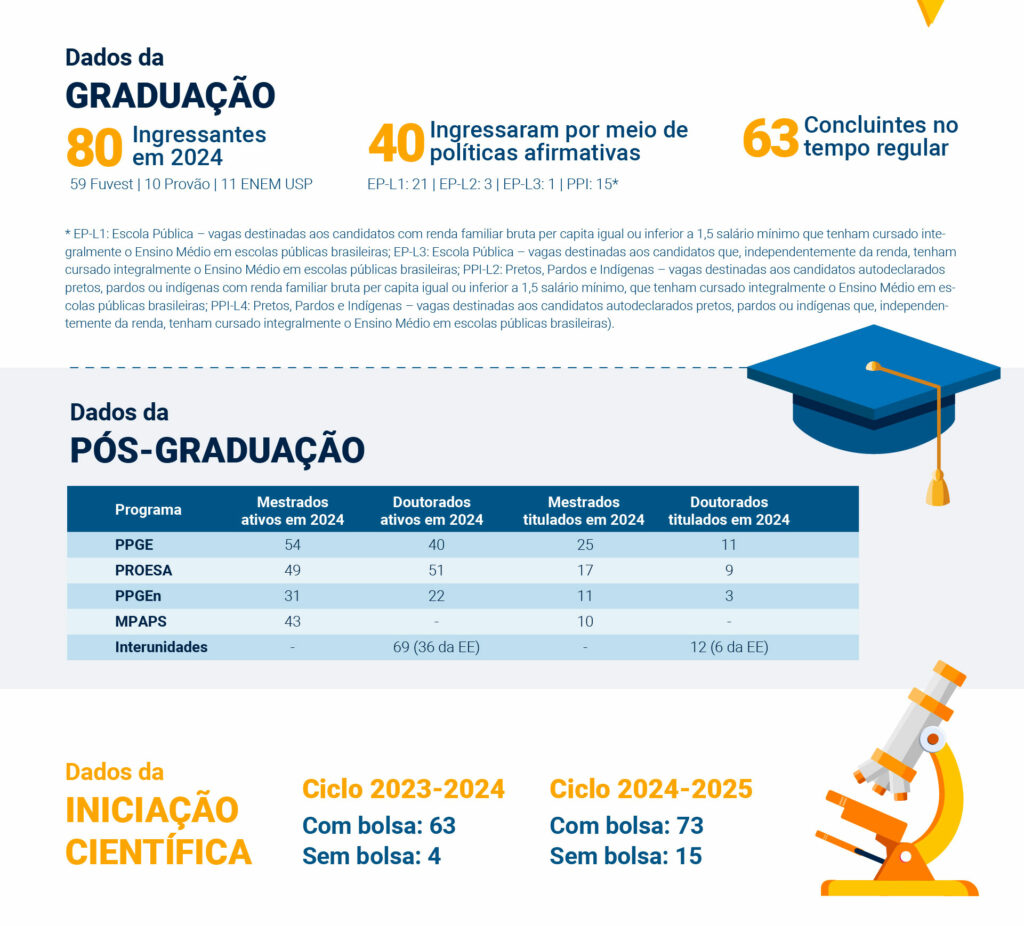 Boletim Metricas Abril