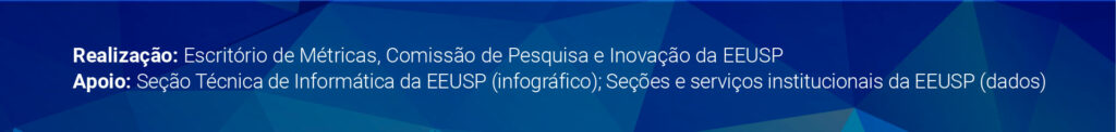 Boletim Metricas Abril